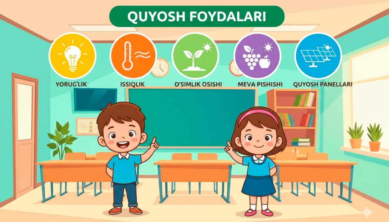 Quyoshning foydalari: yorug‘lik, issiqlik, o‘simlik o‘sishi, meva pishishi va quyosh panellari
