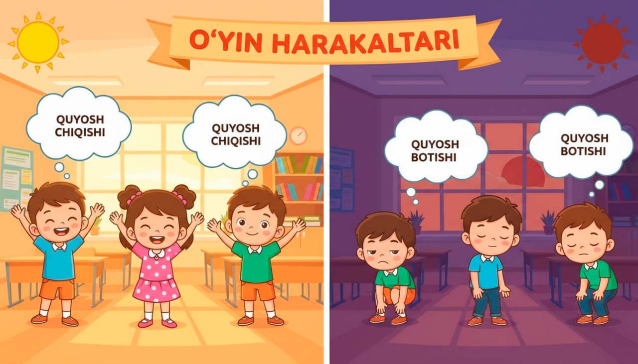 Quyosh chiqishi va botishi bilan bog‘liq harakatli o‘yin tasviri