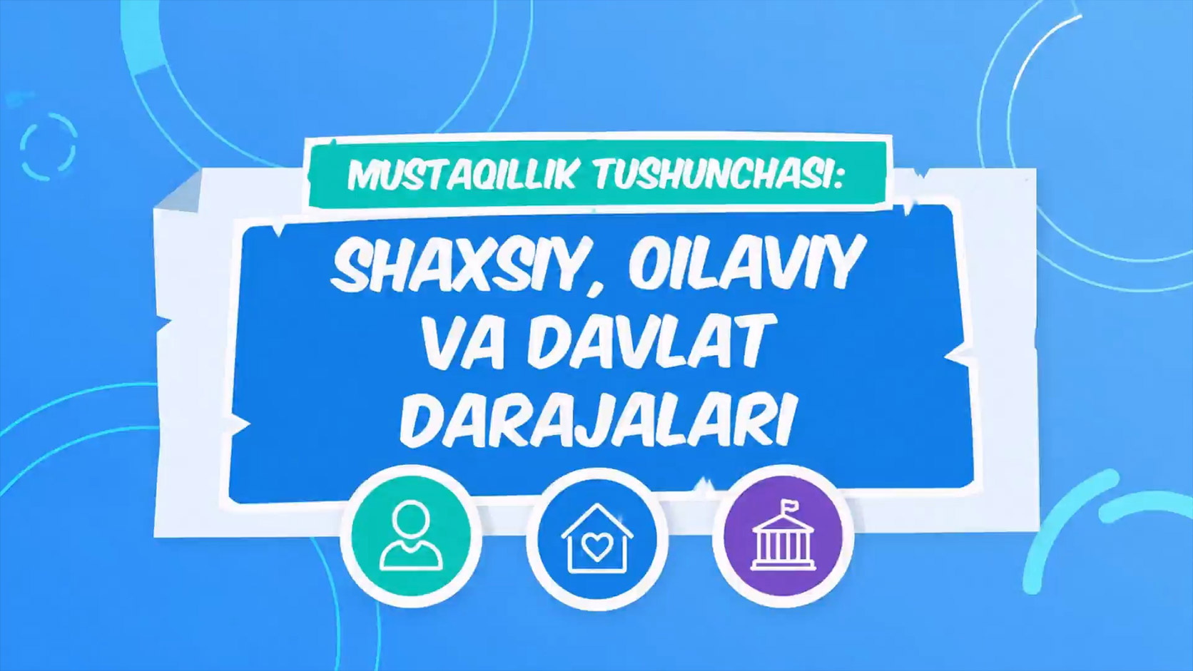 Mustaqillik, erkinlik va mas’uliyat