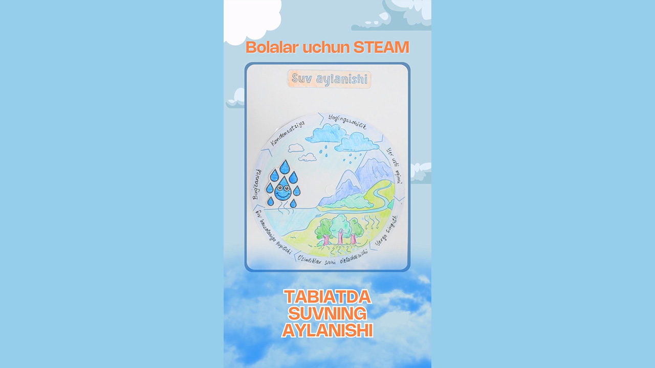 Tabiatda suvning yopilishi